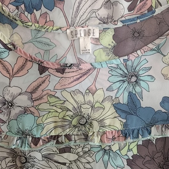 💥 DONATED 💥 - Picture 7 of 8